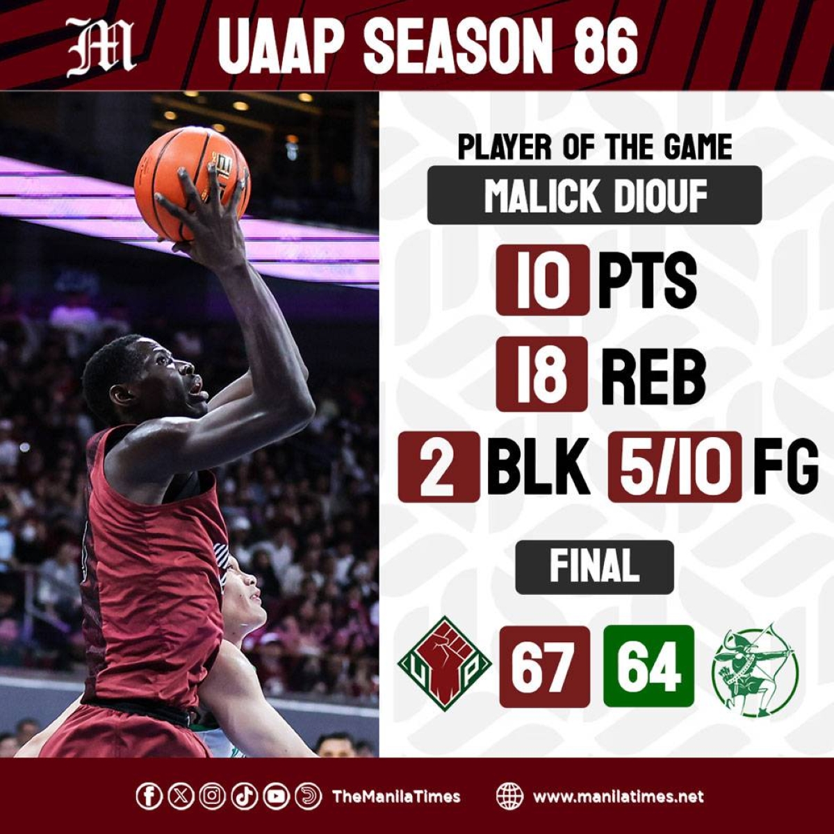 Look Up Fighting Maroons Defeat Dlsu Green Archers The Manila