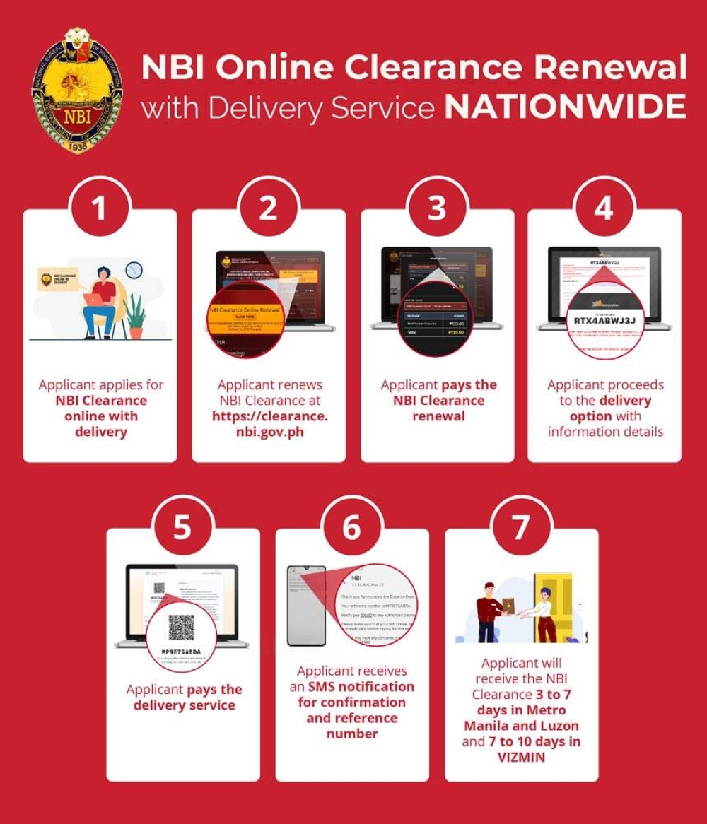 requirements for nbi clearance        <h3 class=