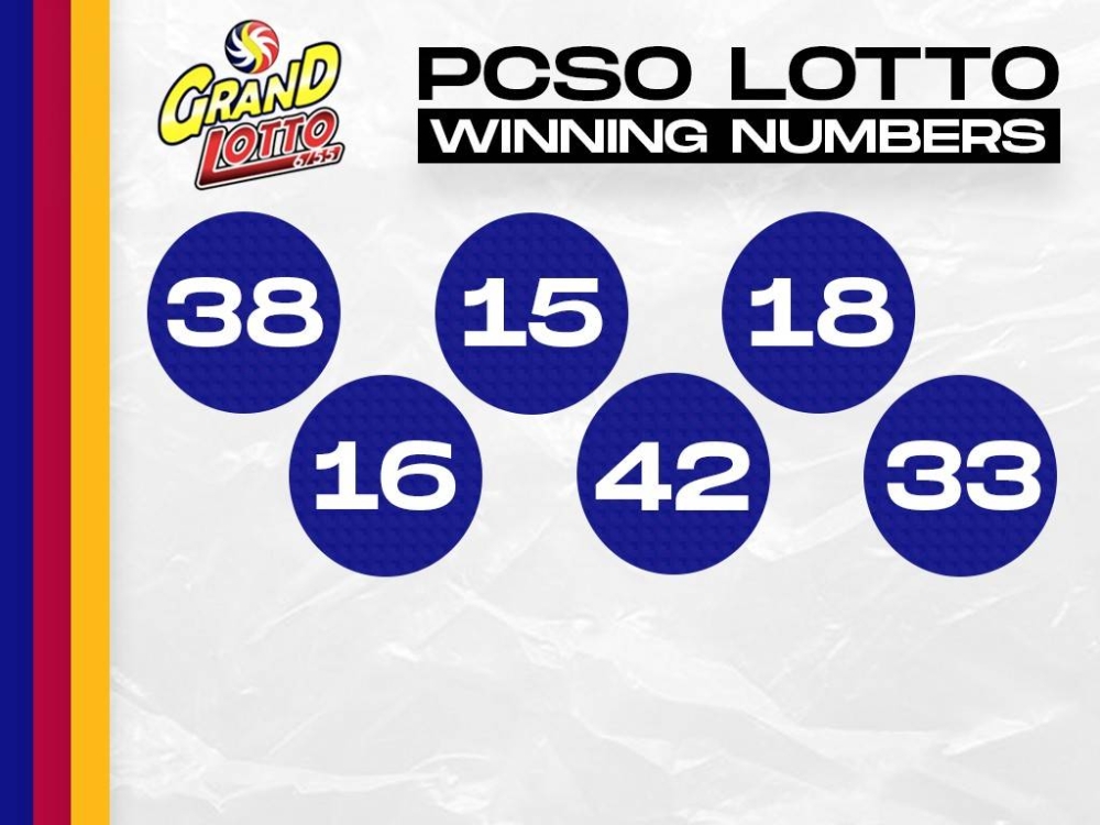 PCSO Lotto Draw June 30, 2021 The Manila Times