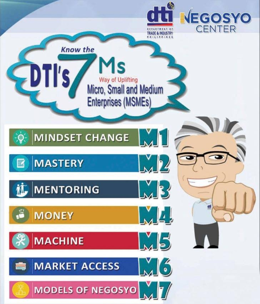 the-importance-of-msmes-in-the-philippines-the-manila-times