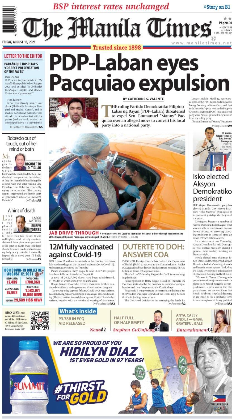 Today's Front Page | August 13, 2021 | The Manila Times