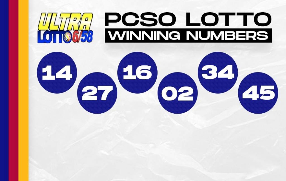 PCSO Lotto Result Dec 24 2021 The Manila Times