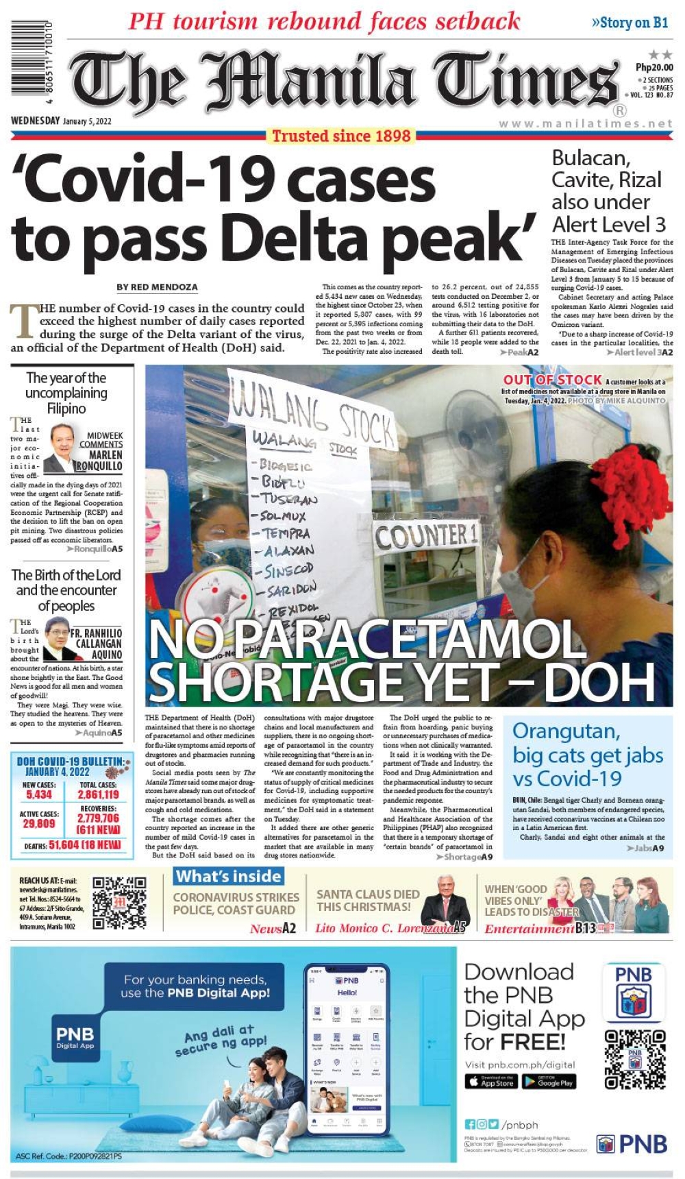 The Manila Times Front Page | January 05, 2022 | The Manila Times