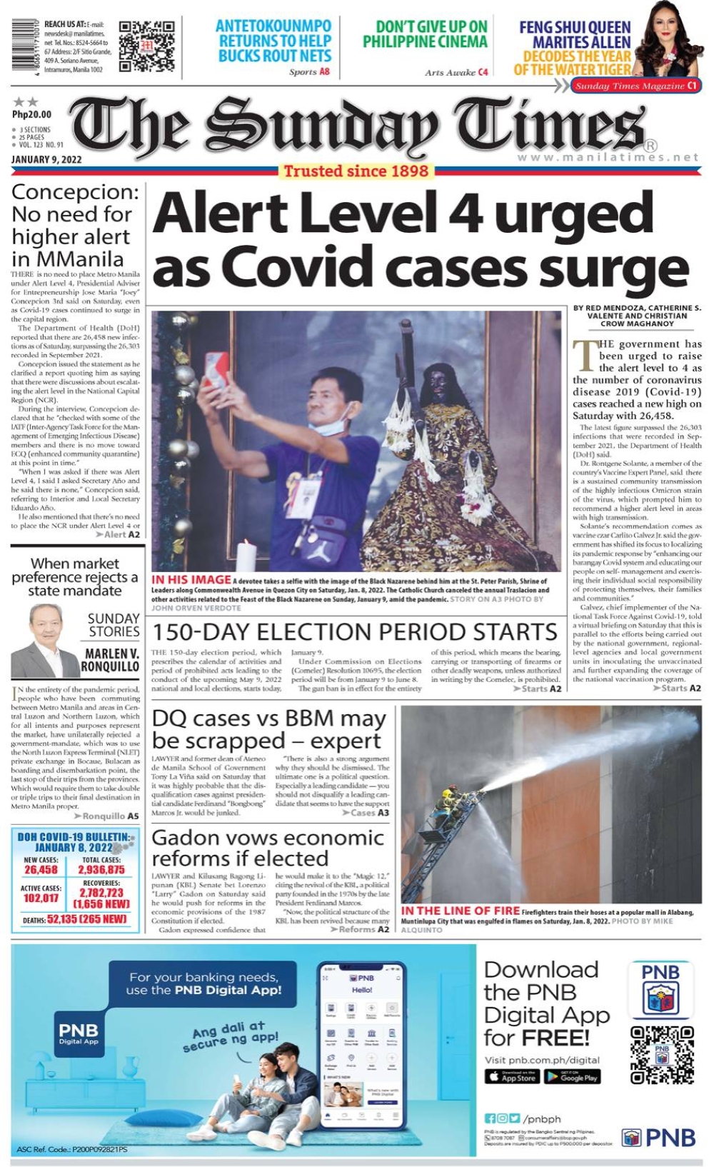 THE MANILA TIMES FRONTPAGE | JAN. 9, 2022