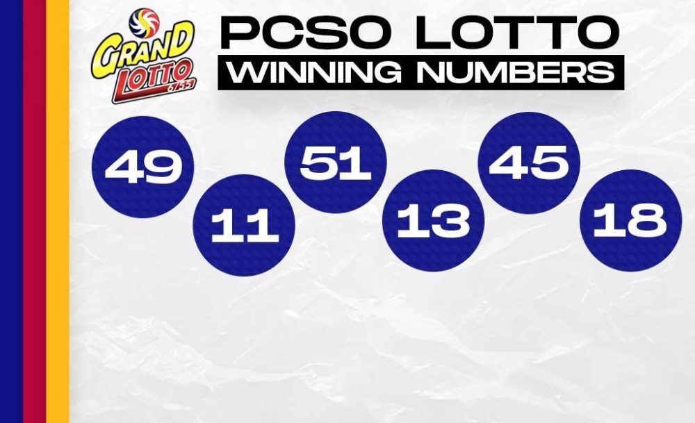 PCSO Lotto Results January 19, 2022 The Manila Times