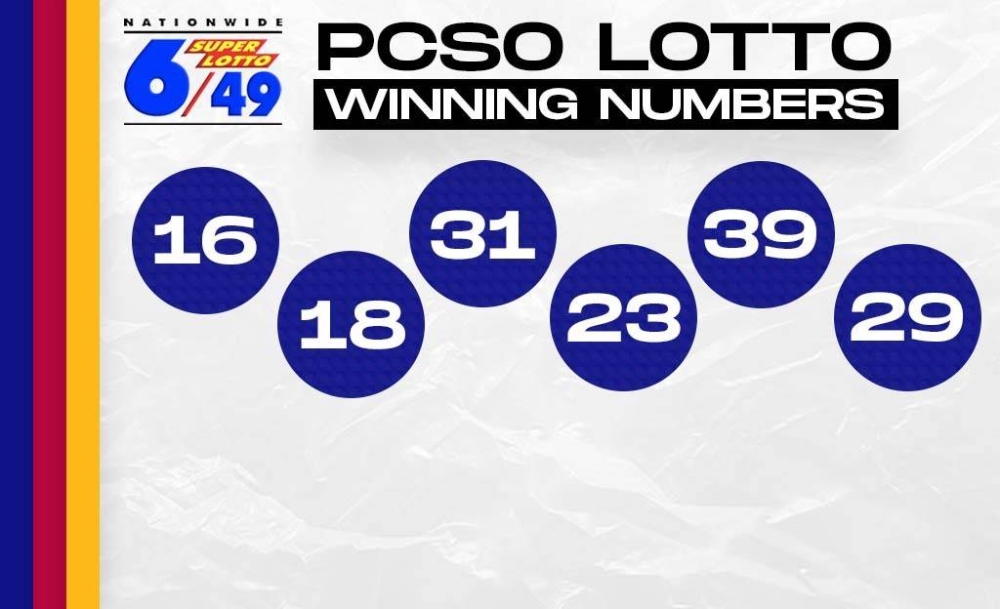 PCSO Lotto Results January 20, 2022 The Manila Times