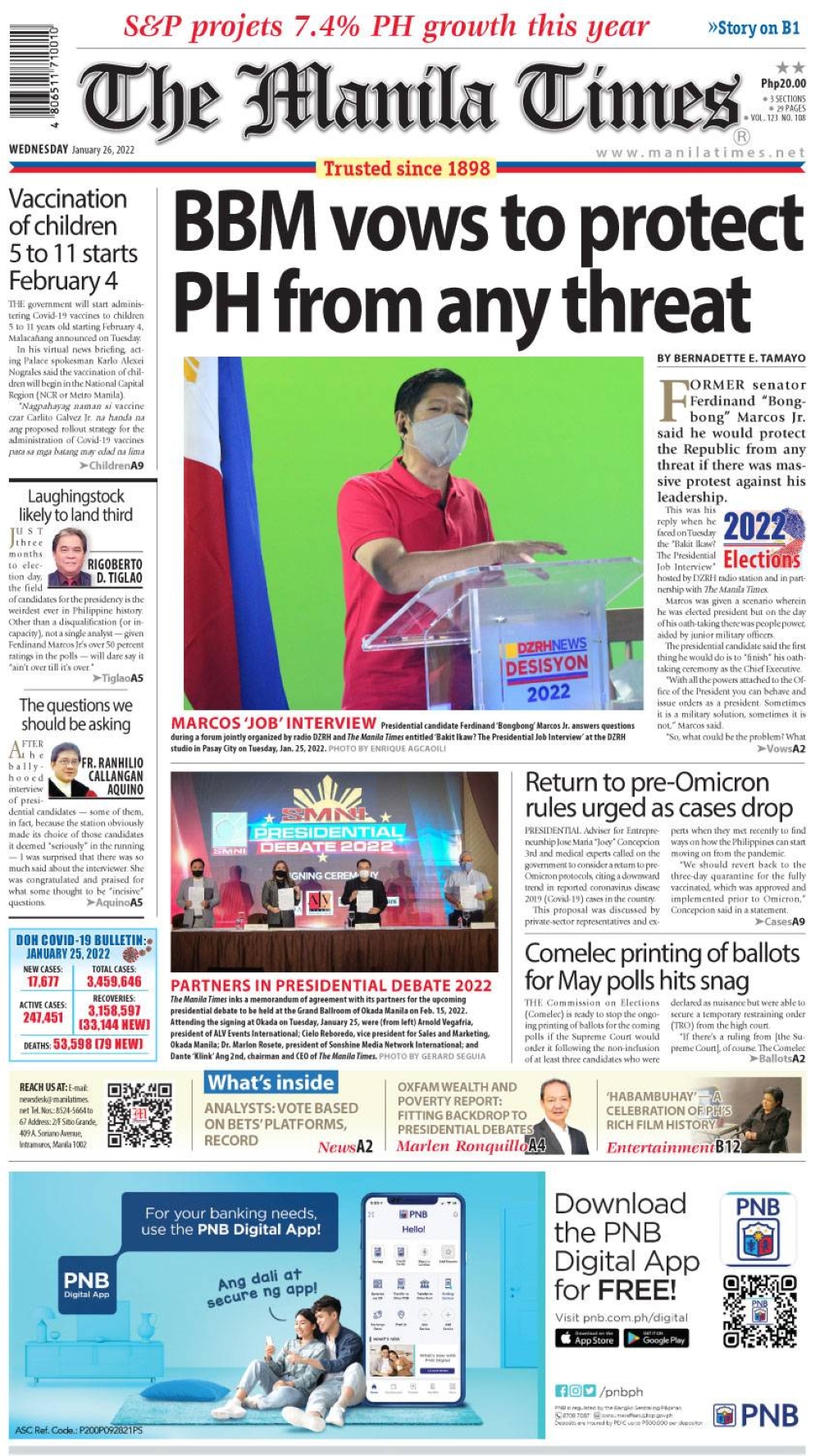 The Manila Times Front Page | January 26, 2022 | The Manila Times