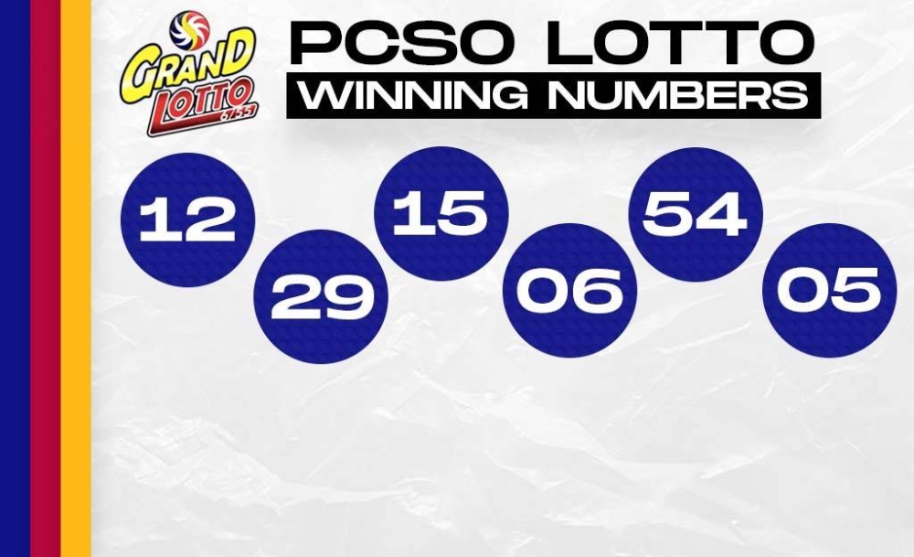 PCSO Lotto Results January 26, 2022 The Manila Times