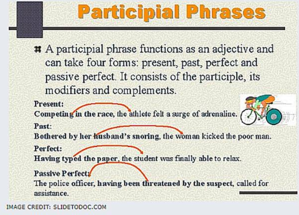 Which Part Of The Sentence Is A Participial Phrase