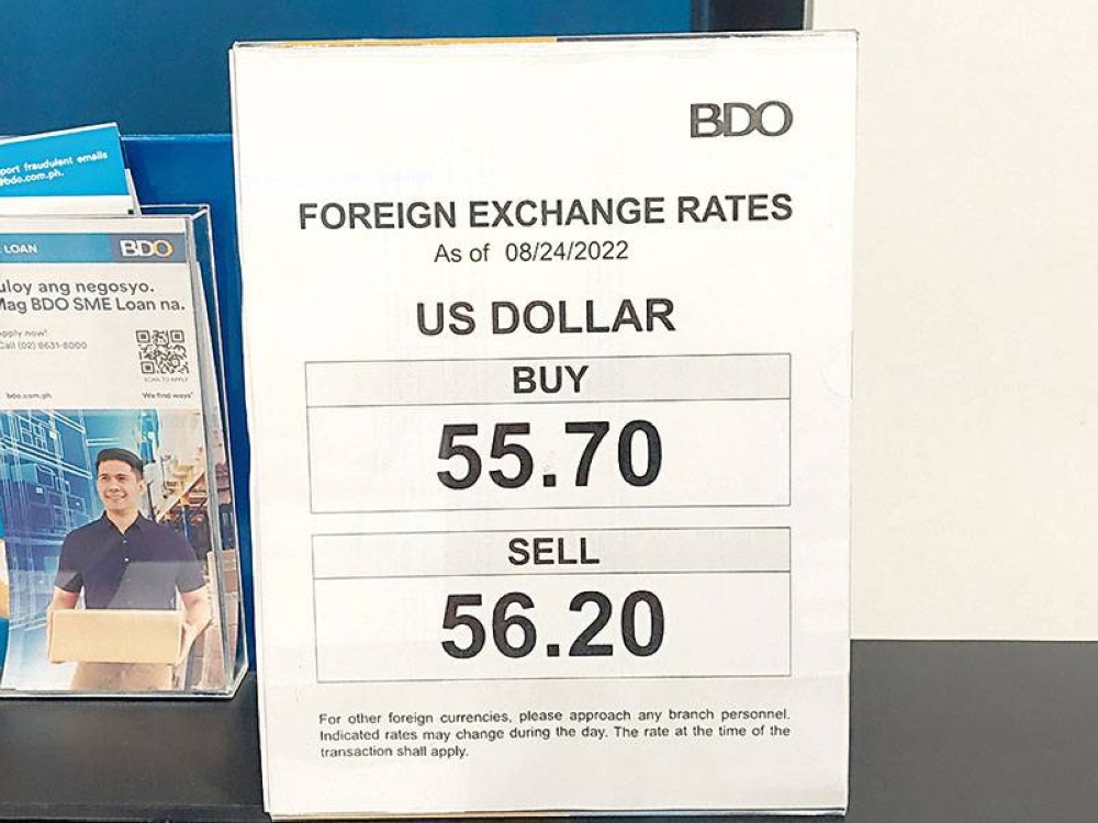 1 USD to PHP - US Dollars to Philippine Pesos Exchange Rate