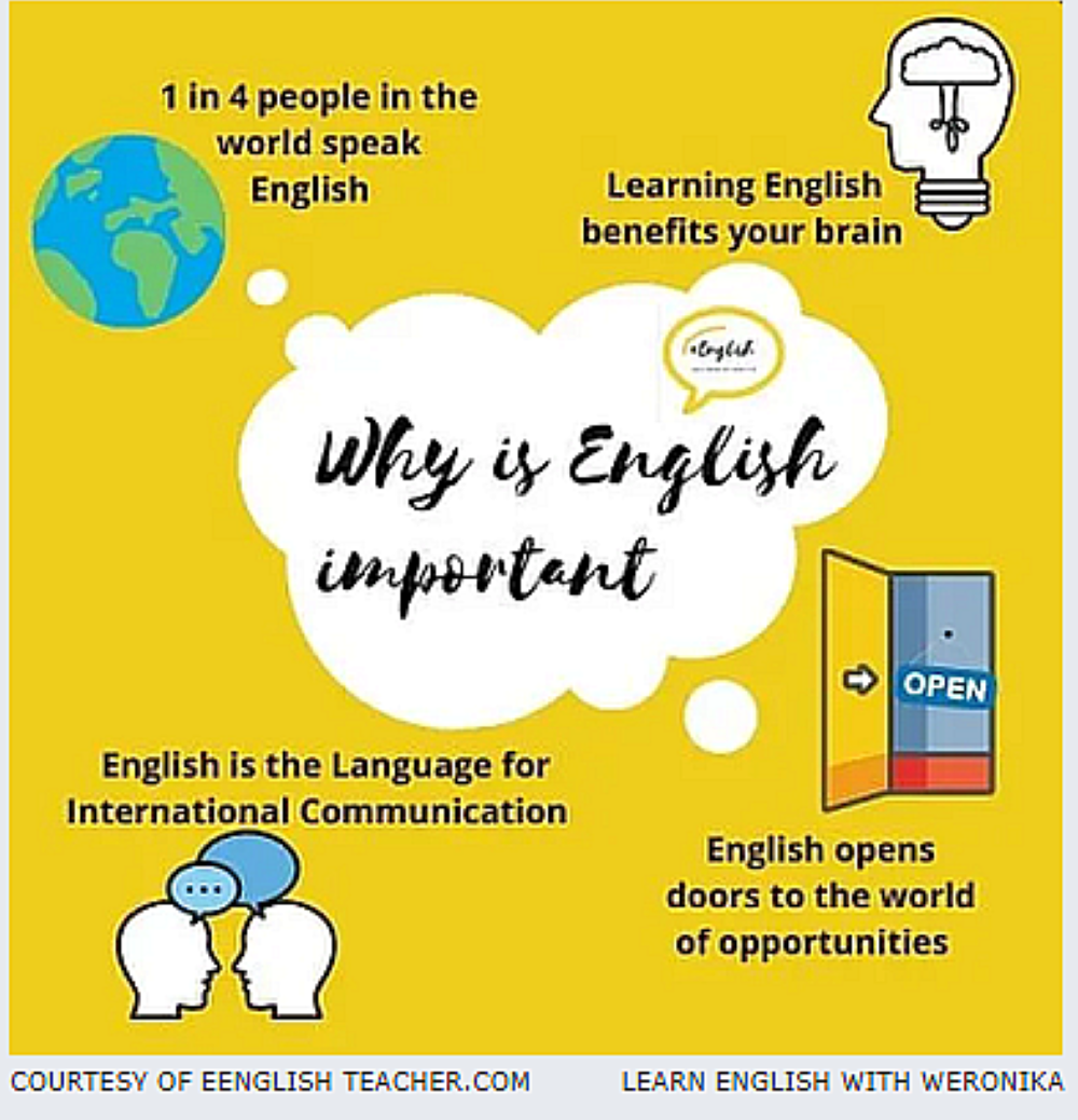 A more focused way to improve our English | The Manila Times