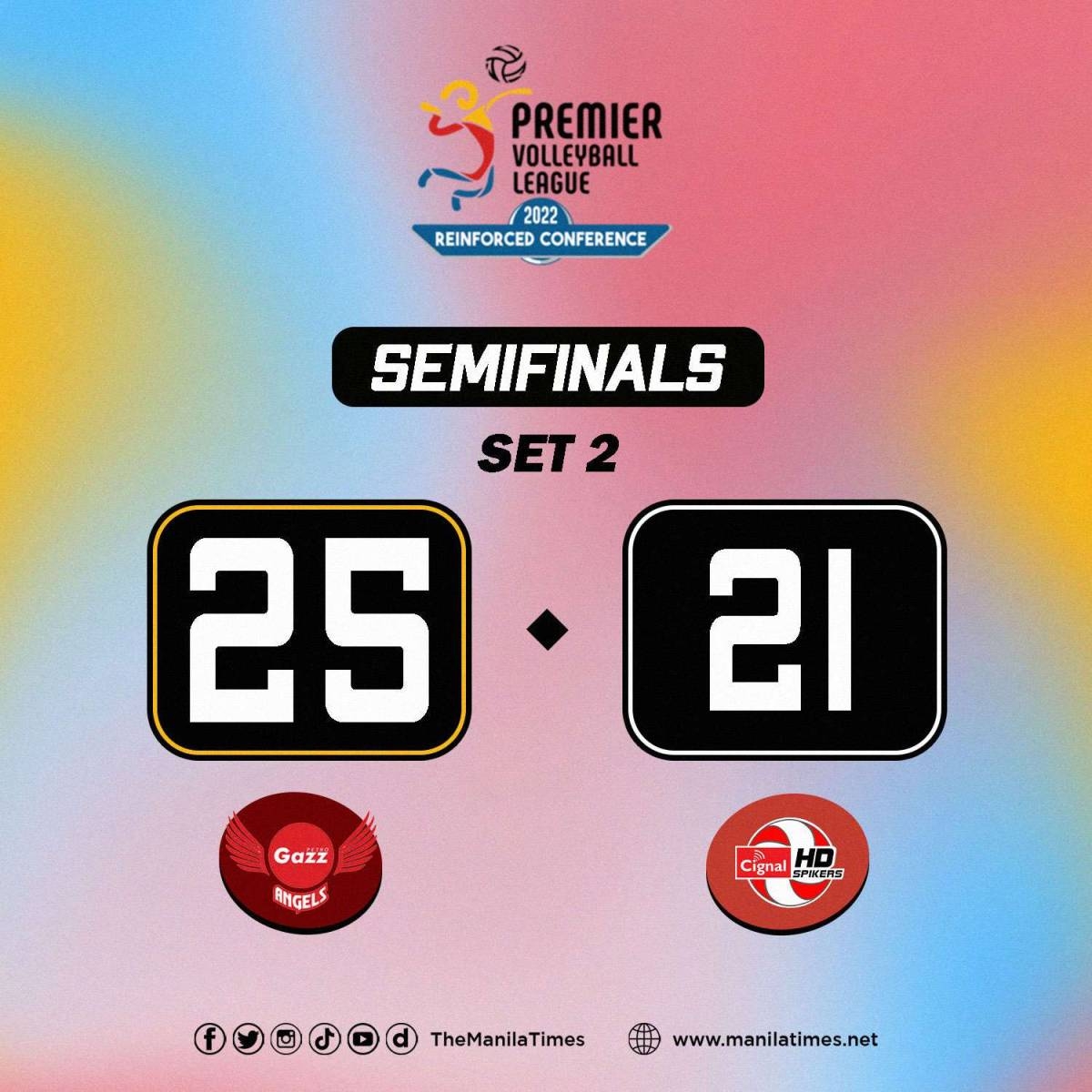 end-of-second-set-petro-gazz-vs-cignal-the-manila-times