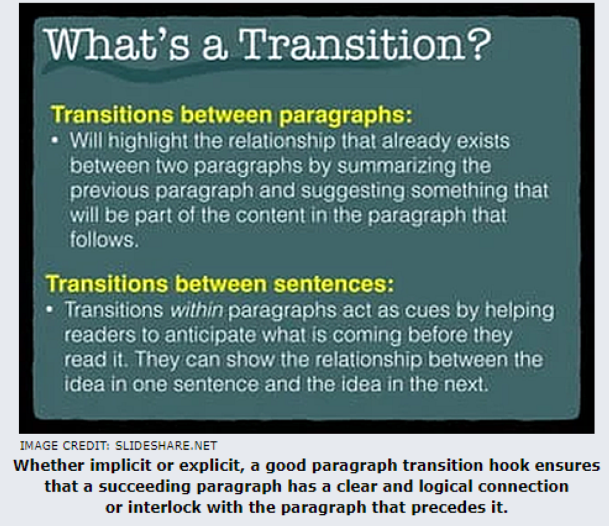 How To Effectively Transition Between Paragraphs