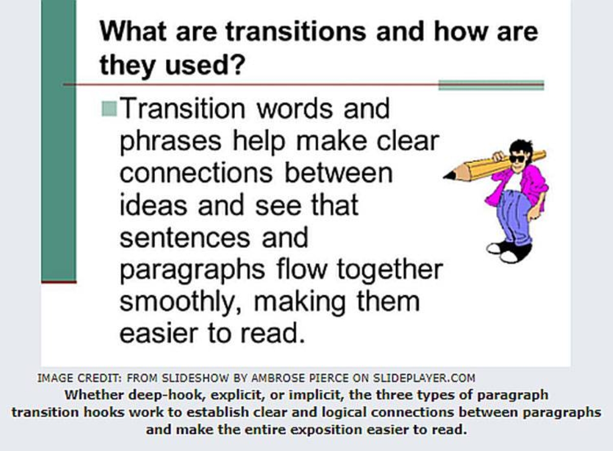 when are transitions used