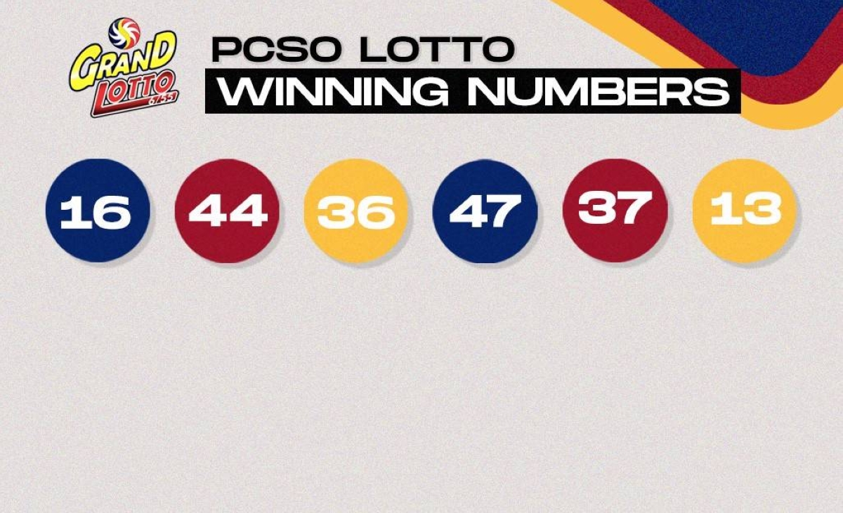 PCSO Lotto Results Jan. 16, 2023 The Manila Times