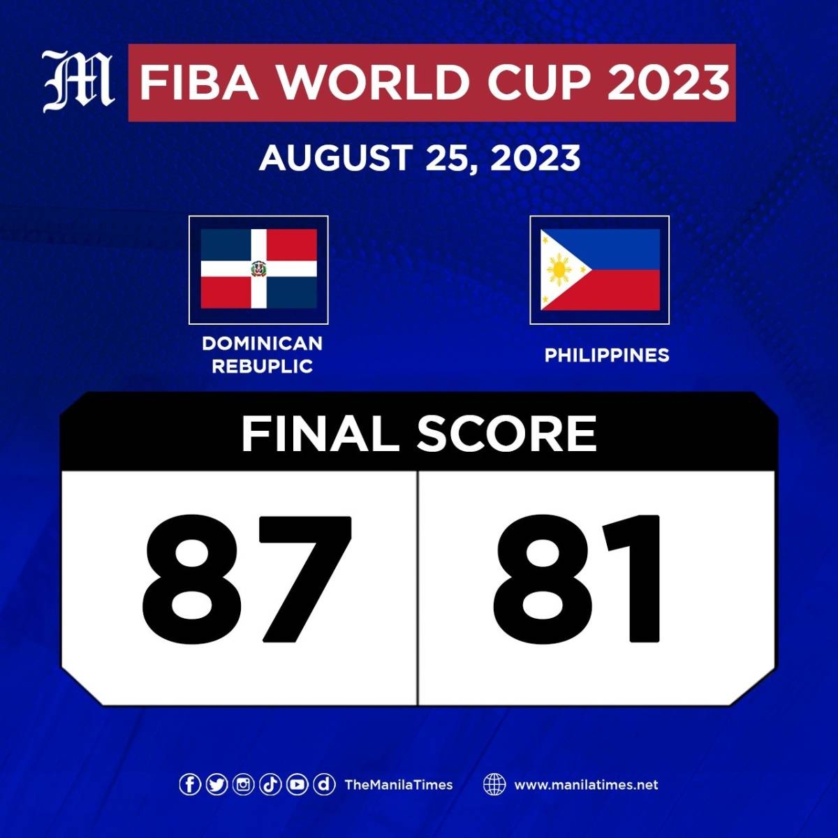 Dominican Republic Defeats Gilas Pilipinas 87 81 The Manila Times