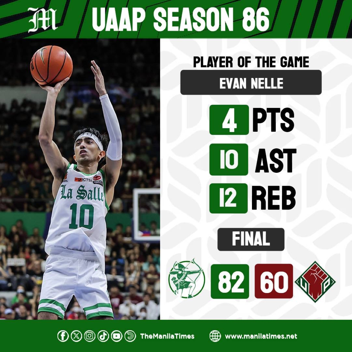 LOOK: DLSU Green Archers D. UP Fighting Maroons 82-60 | The Manila Times