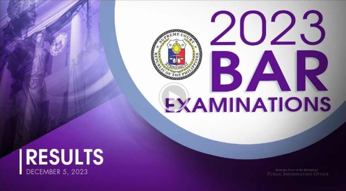 Results of the 2023 Bar Examinations The Manila Times