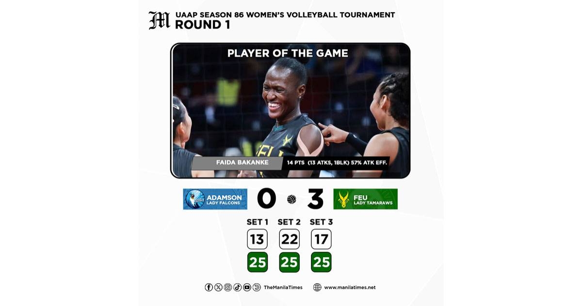 LOOK: FEU d. ADAMSON (3-0) | The Manila Times