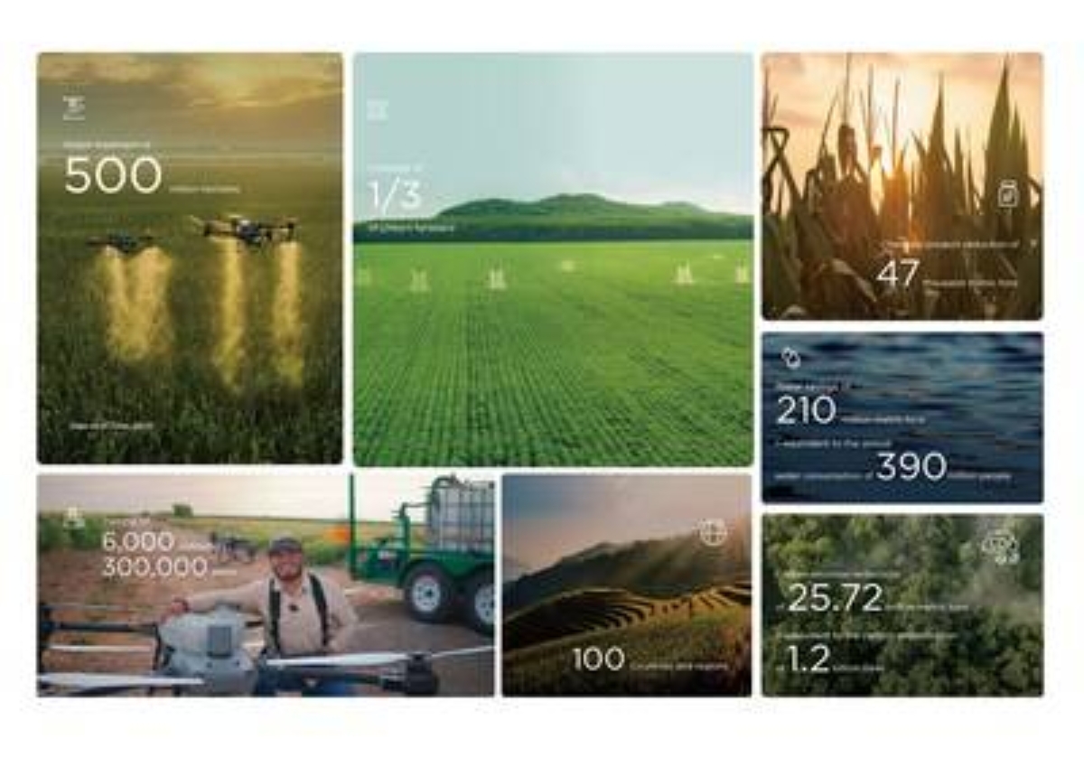 DJI Agriculture Annual Report Finds the Global Agricultural Drone ...