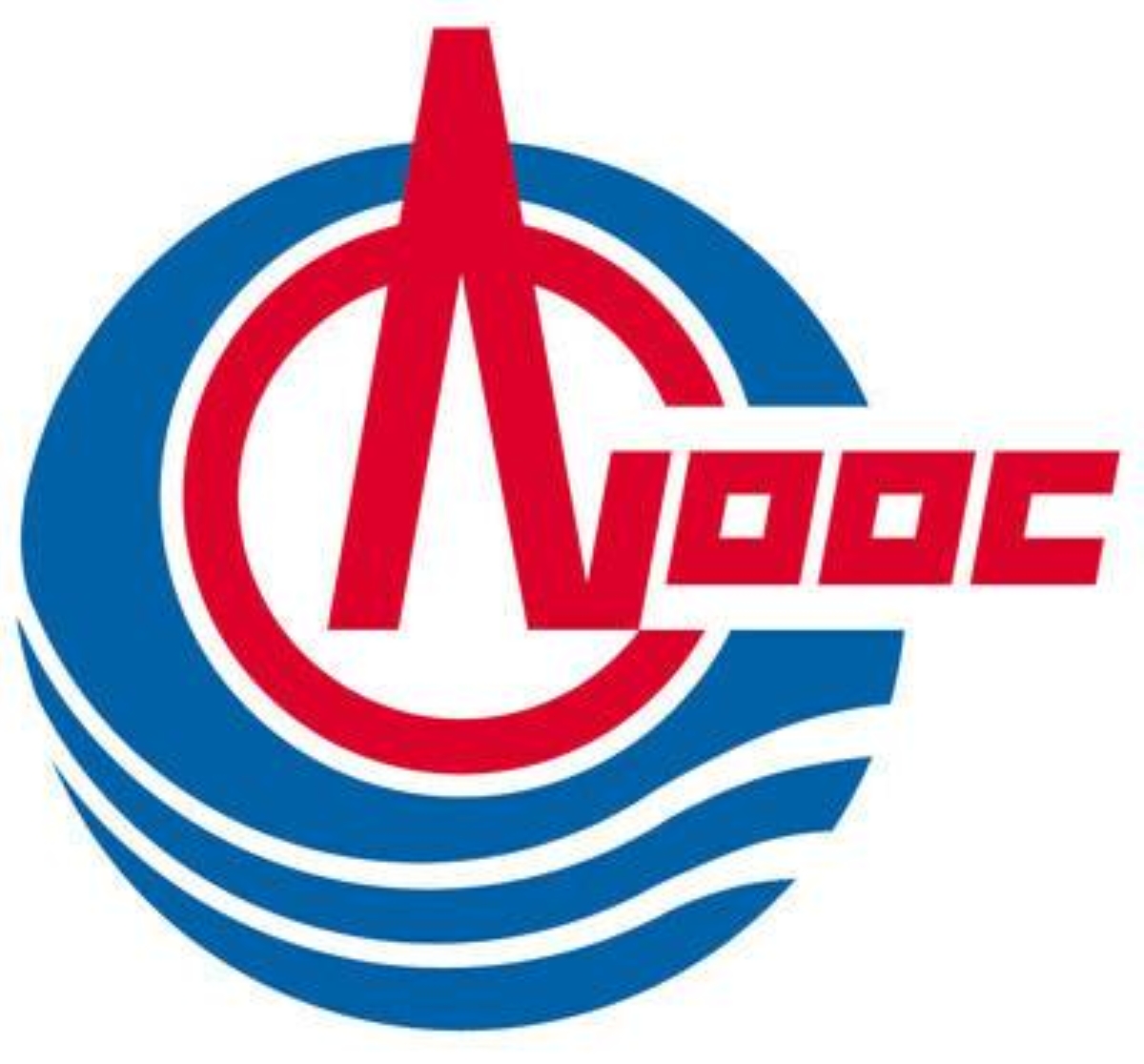 CNOOC Limited Achieved High Yield Well in Beibu Gulf