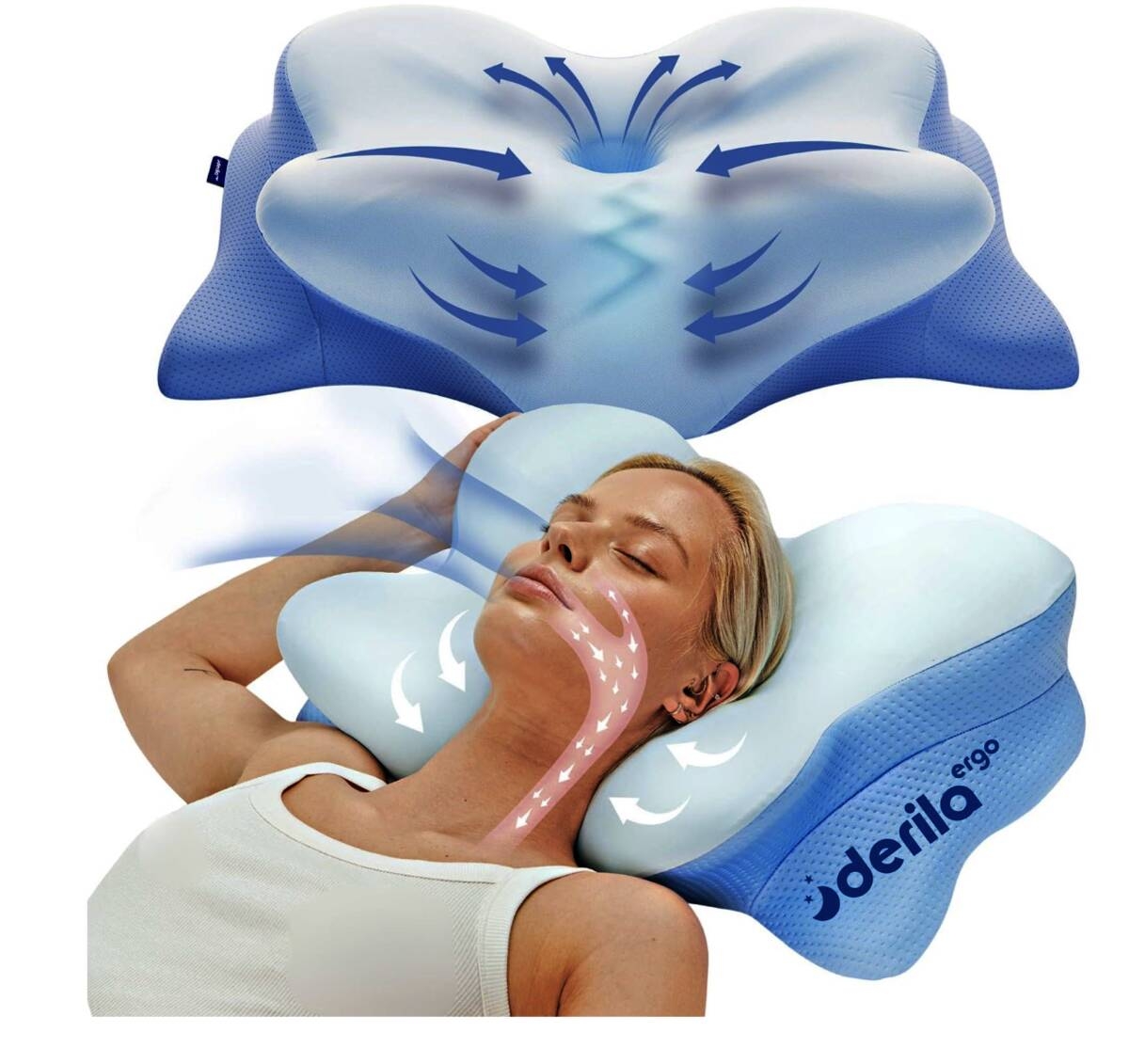 Derila Ergo Pillow Unveiled: How This Derila Pillow Redefines Neck Support and Sleep Comfort