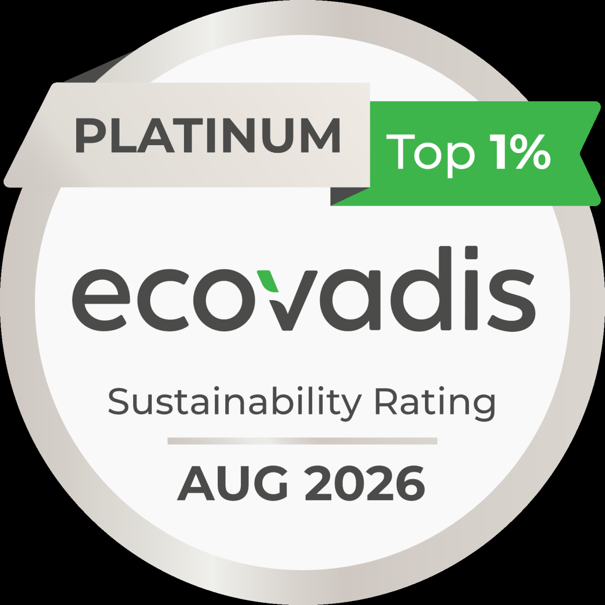 Aflex Hose achieves EcoVadis Platinum status and top 1% global recognition