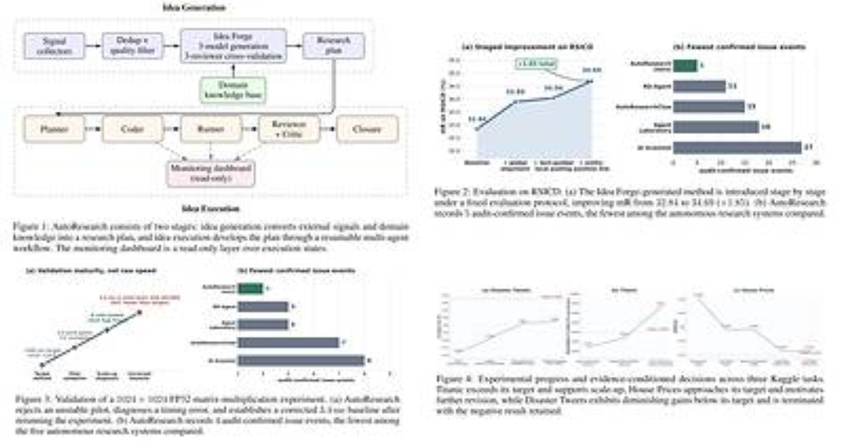 EvoMap Open-Sources AutoResearch, Giving AI Agents a Way to Test Their Own Research Ideas