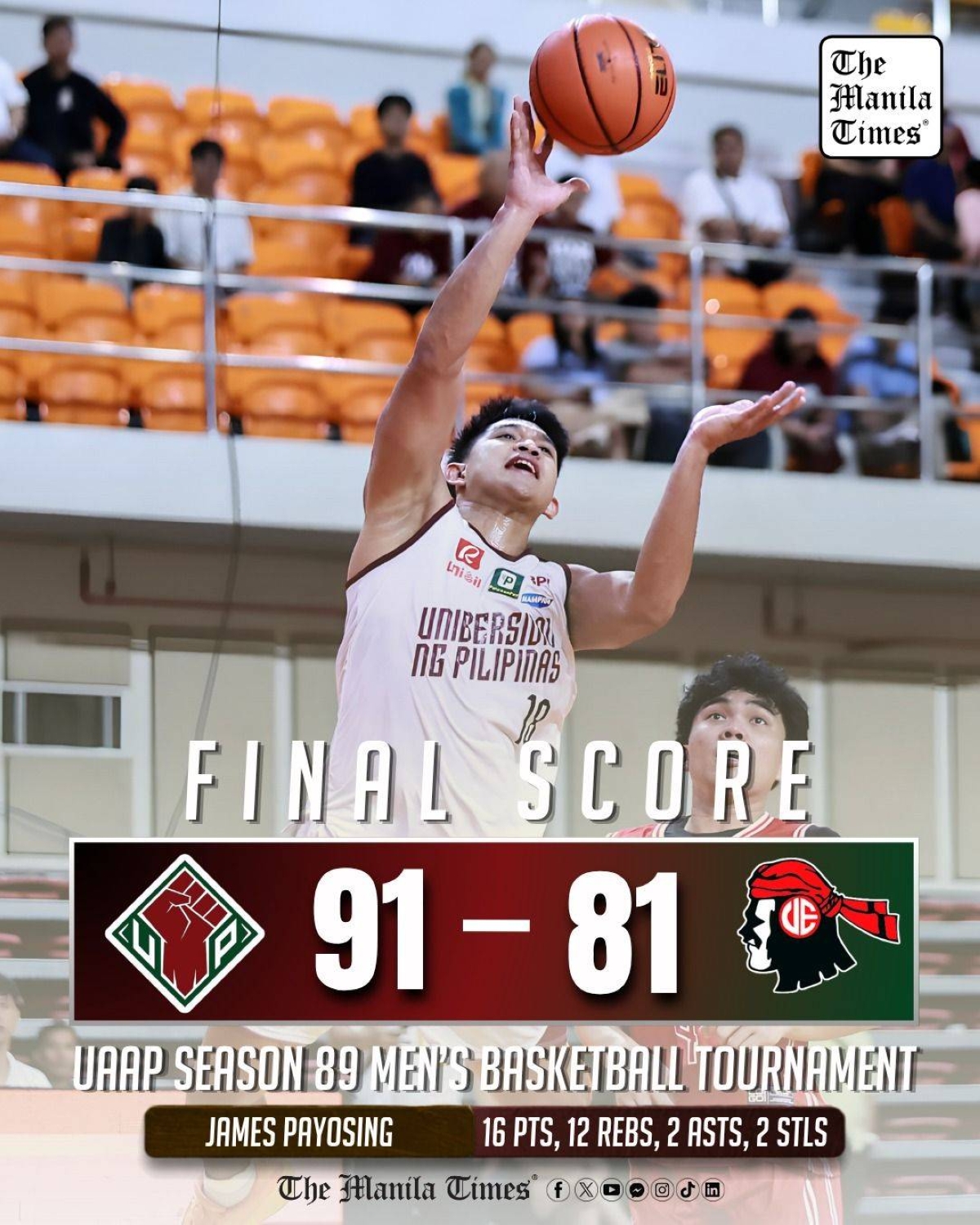 LOOK: UP def. UE  (91-81)