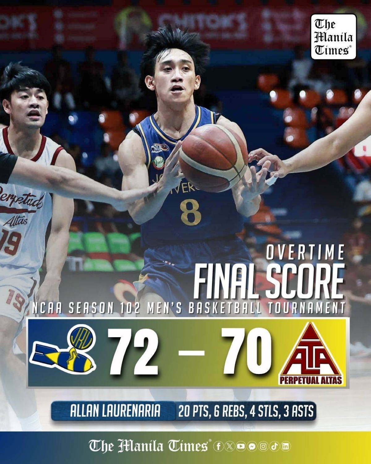 LOOK: JRU def. Perpetual (OT), 72-70