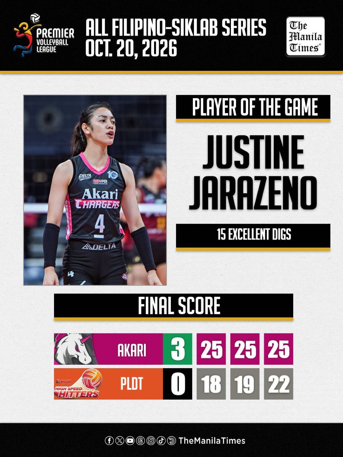 LOOK: Akari def. PLDT (3-0)