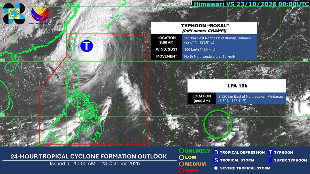 Typhoon Rosal Maintains Intensity Near Batanes Despite Slight Decrease in Strength