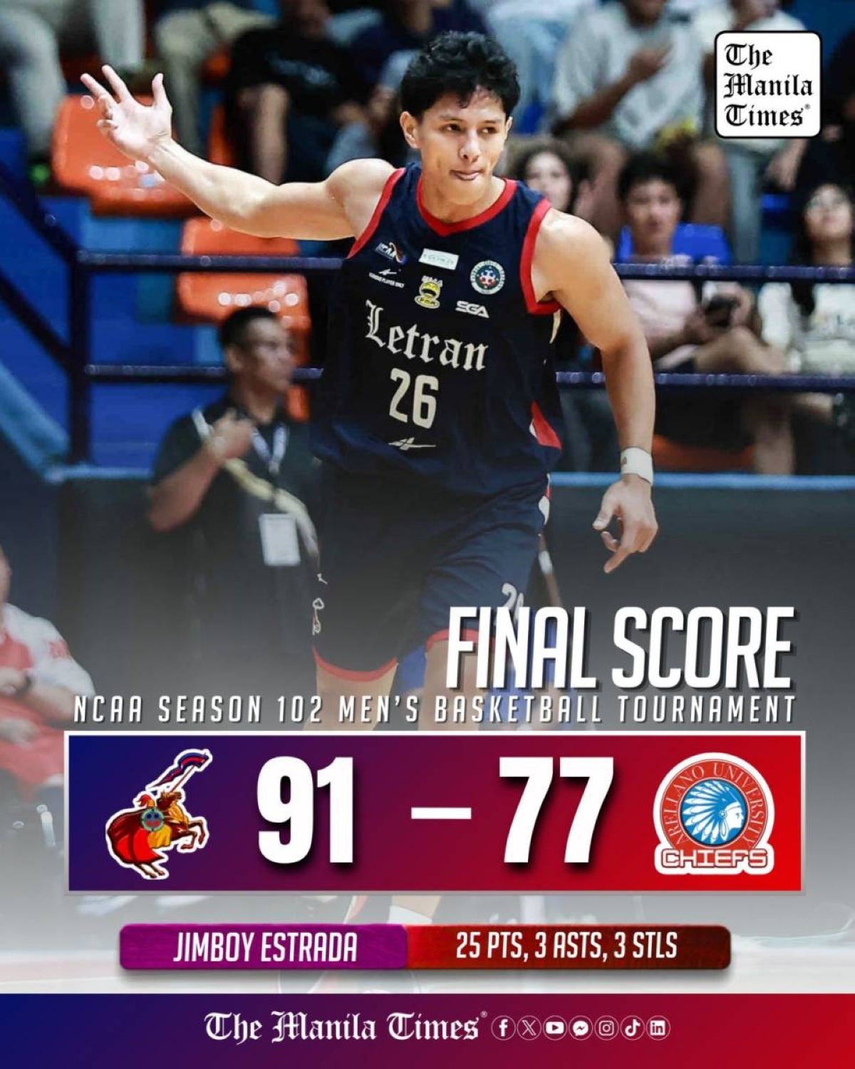 LOOK: Letran def. Arellano (91-77)